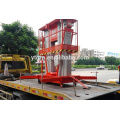 Self Propelled Scissor Lifts